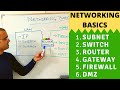 Networking basics (2024)  What is a switch, router, gateway, subnet, gateway, firewall & DMZ