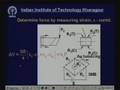 Lecture - 10 Dynamometers for Measuring Cutting Forces