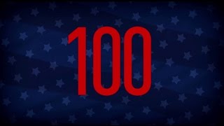100 дней Трампа: что (не) сделал президент