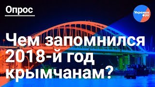 Крымчане назвали главные события 2018
