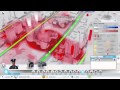 SIMCITY GAMEPLAY STRATEGIE VIDEO #2 SIMCITY GAMEPLAY STRATEGIE VIDEO #2