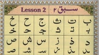 Learning Arabic Alphabet1