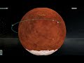 Kerbal Space Program - Colonize Duna #2