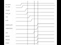 POWER SEQUENCE  AMD RX5000-6700