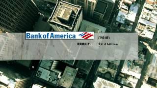 We're Not Broke (2012) - Trailer