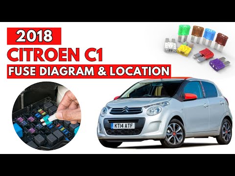 Quale � lo schema dei fusibili della Citroen C1?