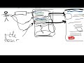 Фрагмент с середины видео Как раскрутить сайт секретные техники SEO оптимизации Фрагмент с середины видео Как раскрутить сайт секретные техники SEO оптимизации