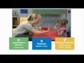 Discrete Trial Teaching - Autism Therapy Video