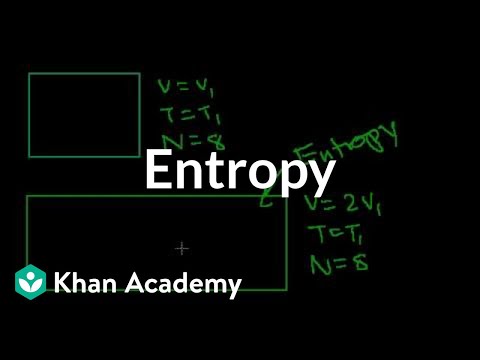 More on Entropy