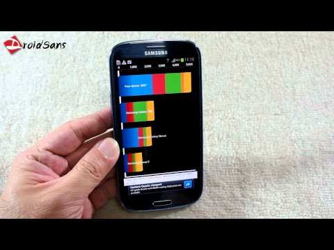 Обновление По Андроид Для Samsung Gt-I9300 4.0.3