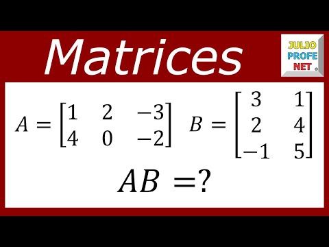 Multiplicación de Matrices