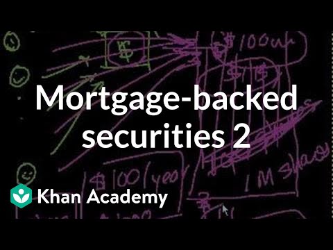 Mortgage-backed securities II