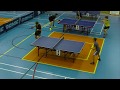 Petrovice u Karviné 2. ročník krajského turnaje mládeže ve stolním tenise