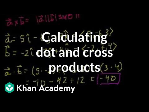 Calculating dot and cross products with unit vector notation
