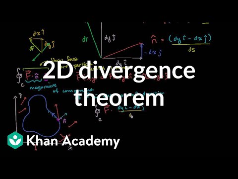 2 D Divergence Theorem