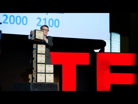 Hans Rosling: Religions and babies