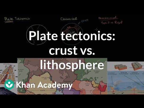 Plate Tectonics-- Difference between crust and lithosphere