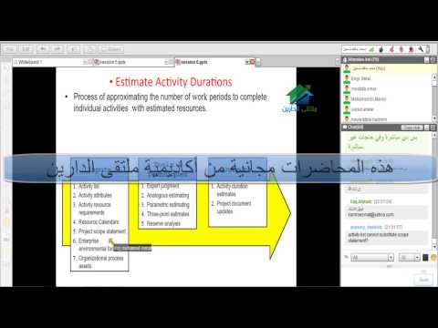 PMP Preperation Course |Aldarayn Academy| lecture 7