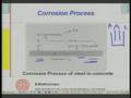 Module 7 Lecture - 2 Durability of Concrete