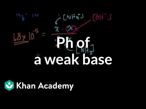 pH of a Weak Base