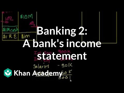 Banking 2: A bank's income statement
