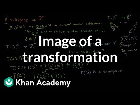 im(T):  Image of a Transformation