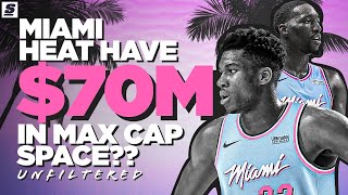 THIS is why the NBA should fear the Miami HeatTHIS is why the NBA should fear the Miami Heat