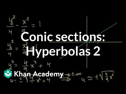 Conic Sections: Hyperbolas 2