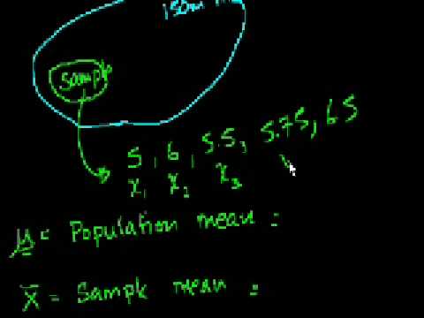 Statistics: Sample vs. Population Mean