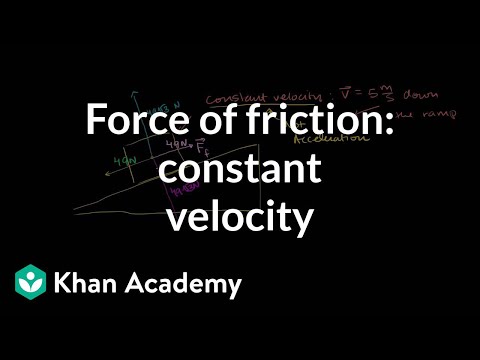 Force of Friction Keeping Velocity Constant