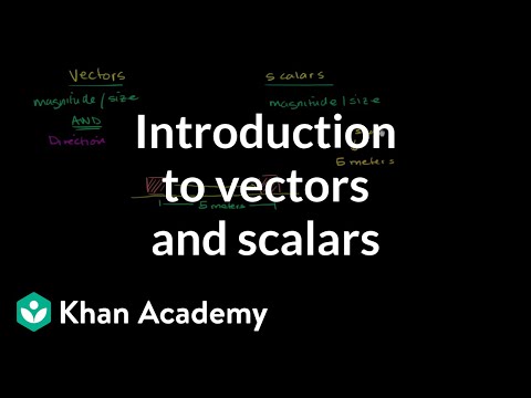 Introduction to Vectors and Scalars