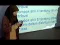 Image Video Anak Abg Smp Di Kelas