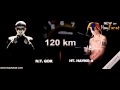 N.T. Gor feat. H.T. Hayko - 120 km // Armenian Music Video