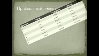 Эффективный заработок в интернете