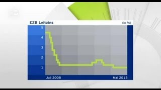 ЕЦБ снизил ставку до рекордного уровня
