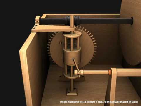 Macchina per filare (Spinning wheel with mobile wings) di Leonardo da Vinci