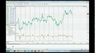 Www forex4you org