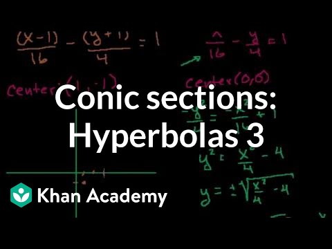 Conic Sections: Hyperbolas 3