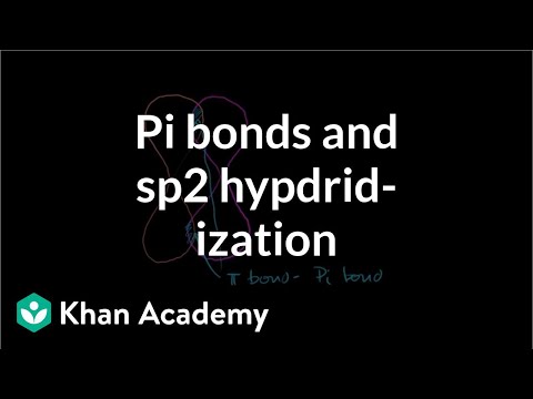 Pi bonds and sp2 Hybridized Orbitals