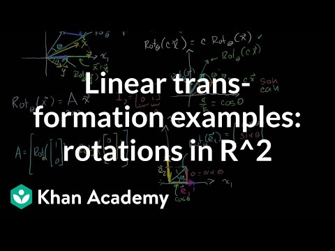 Linear Transformation Examples: Rotations in R2