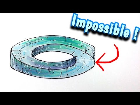 Image youtube