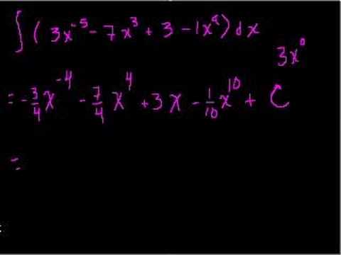 Indefinite integrals (part II)