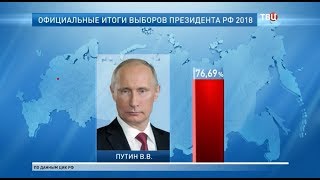 24.03.2018. Постскриптум