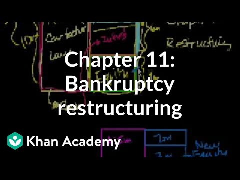 Chapter 11: Bankruptcy Restructuring