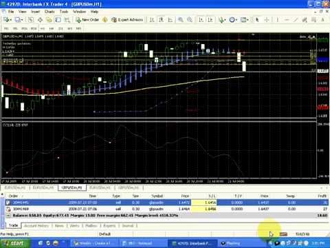 Forex jutawan
