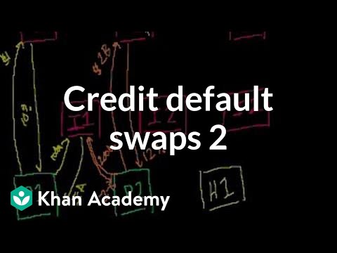 Credit Default Swaps 2