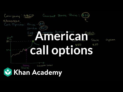 American Call Options