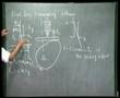 Module 10 Lecture 2 Kinematics Of Machines