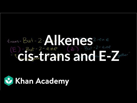 Cis-Trans and E-Z Naming Scheme for Alkenes