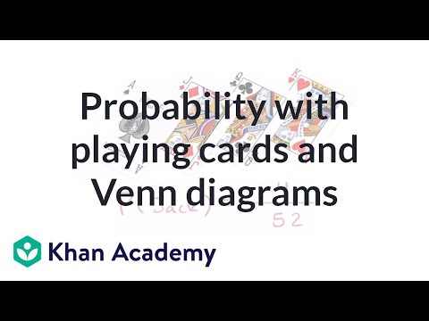 Probability with Playing Cards and Venn Diagrams